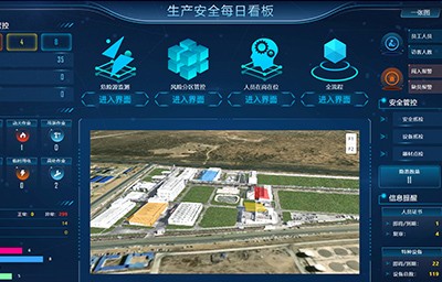 企业安全生产管理平台助生产企业提升安全管理效率、降低风险