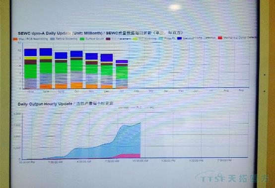 人生就是博四方应邀与西门子共同探讨smart200产品发展战略 人生就是博四方应邀与西门子共同探讨smart200产品发展战略