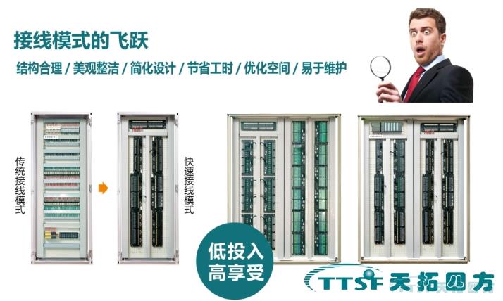 TTSF快速布线端子板隆重上市 TTSF快速布线端子板隆重上市