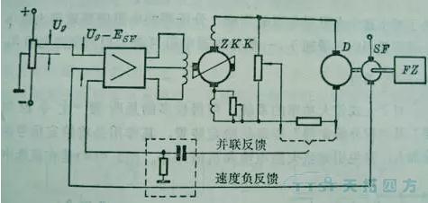 人生就是博人物专访:一位30年技术老师傅见证直流调速系统的时代变革 人生就是博人物专访:一位30年技术老师傅见证直流调速系统的时代变革