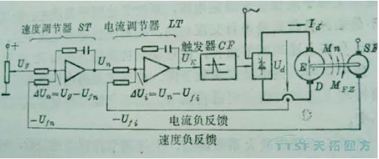 人生就是博人物专访:一位30年技术老师傅见证直流调速系统的时代变革 人生就是博人物专访:一位30年技术老师傅见证直流调速系统的时代变革