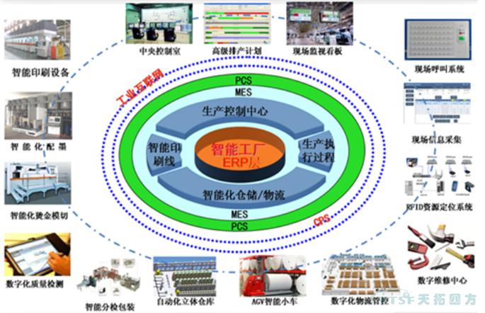 人生就是博四方携手西门子亮相玉田机械工业机电产品交易会 人生就是博四方携手西门子亮相玉田机械工业机电产品交易会