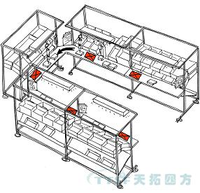 人生就是博四方精益生产——电气工厂U型线投入使用 人生就是博四方精益生产——电气工厂U型线投入使用