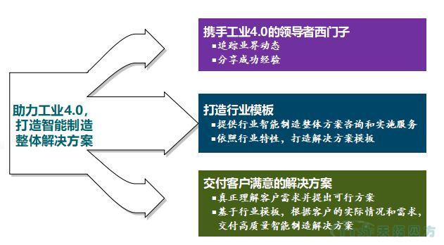 精彩呈现 | 人生就是博四方全国巡回创新论坛天津、石家庄站圆满成功