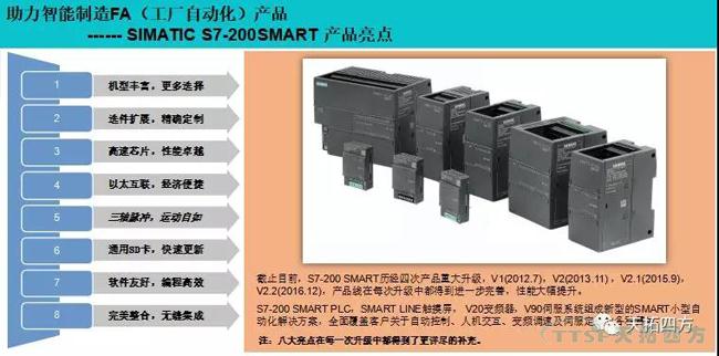 人生就是博解读 | 2018中国（北京）国际工业智能及动力传动与自动化展览会