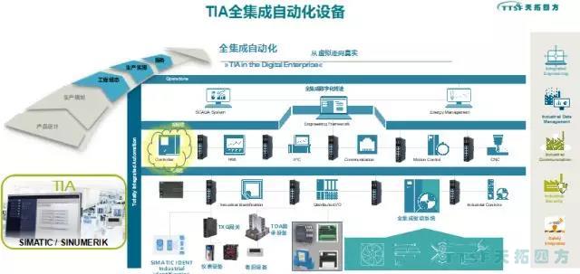 智造赋能 拥抱互联 | 人生就是博四方全国创新论坛郑州站圆满成功