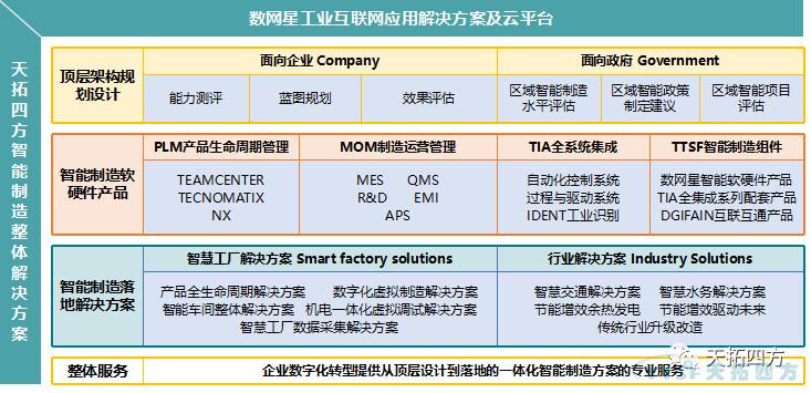智造赋能 拥抱互联 | 人生就是博四方全国创新论坛郑州站圆满成功
