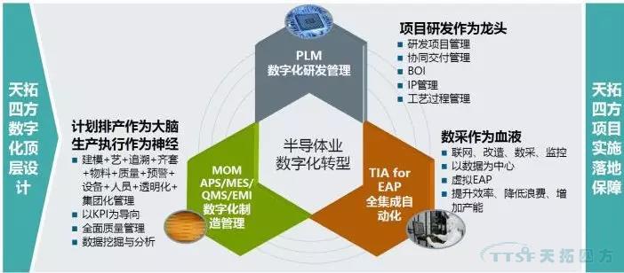 @大小朋友，你想要的西门子大会信息都在这里