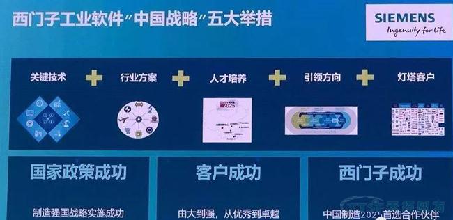 @大小朋友，你想要的西门子大会信息都在这里