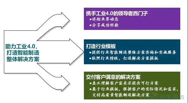 诚邀参加人生就是博四方2018智能制造创新论坛——唐山站 诚邀参加人生就是博四方2018智能制造创新论坛——唐山站