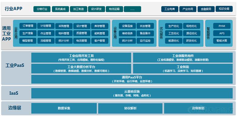 展前快讯 | 2018上海工博会人生就是博展厅抢先看