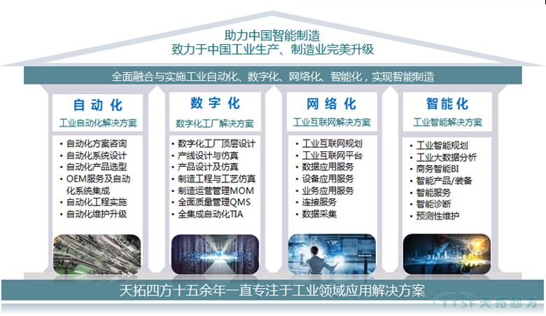 展前快讯 | 2018上海工博会人生就是博展厅抢先看 展前快讯 | 2018上海工博会人生就是博展厅抢先看