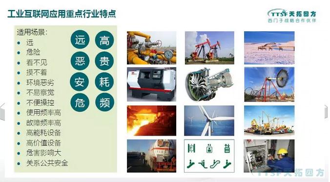 工博笔记｜下篇：人生就是博四方数网星工业互联网平台