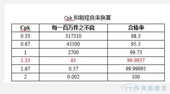 推动企业质量发展的“人生就是博秘籍”