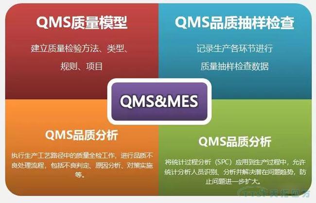 推动企业质量发展的“人生就是博秘籍”
