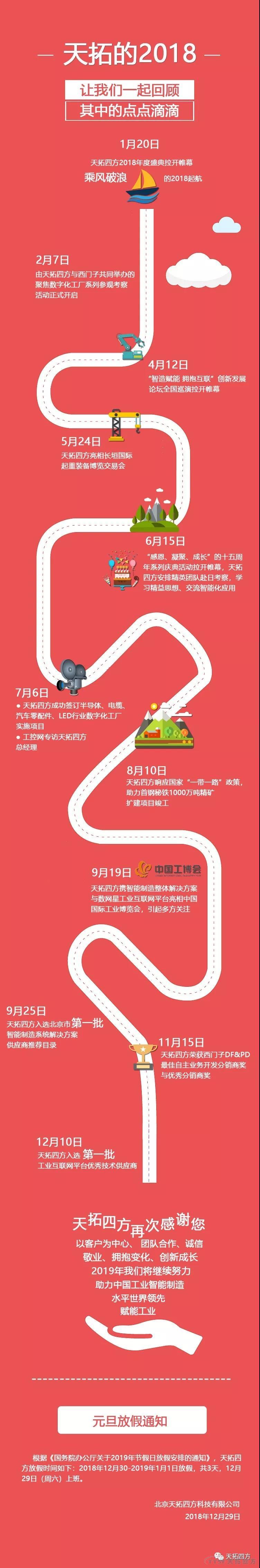人生就是博四方祝大家元旦快乐！