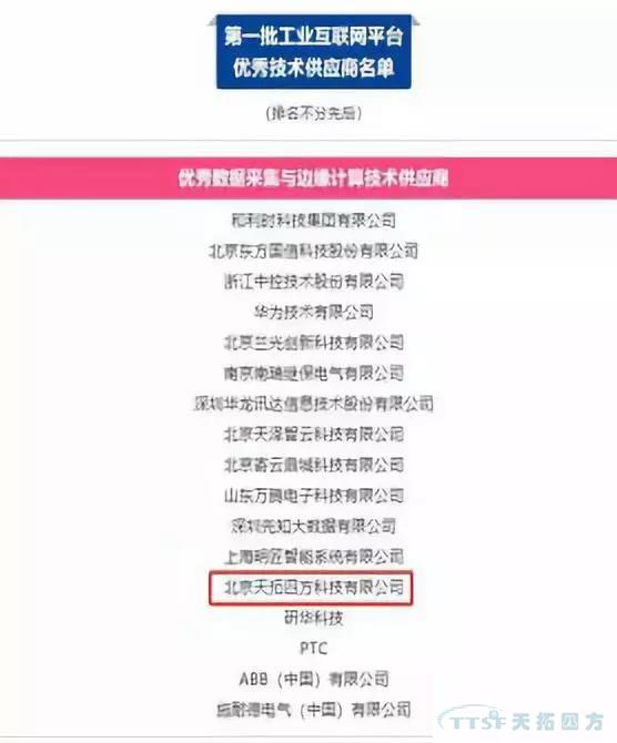 错过了巴黎圣母院 ，不要再错过人生就是博四方携手西门子2019全国巡回交流会