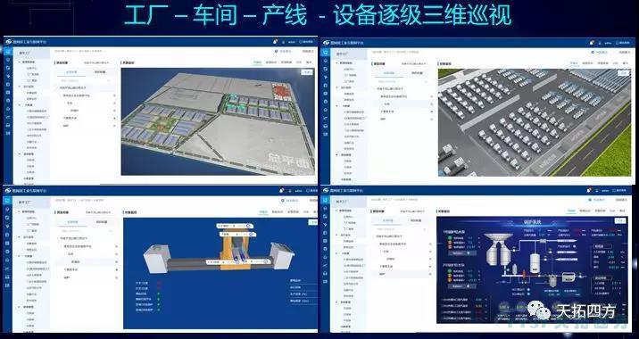 人生就是博四方数网星:制造企业的”降本增效”利器 人生就是博四方数网星:制造企业的”降本增效”利器