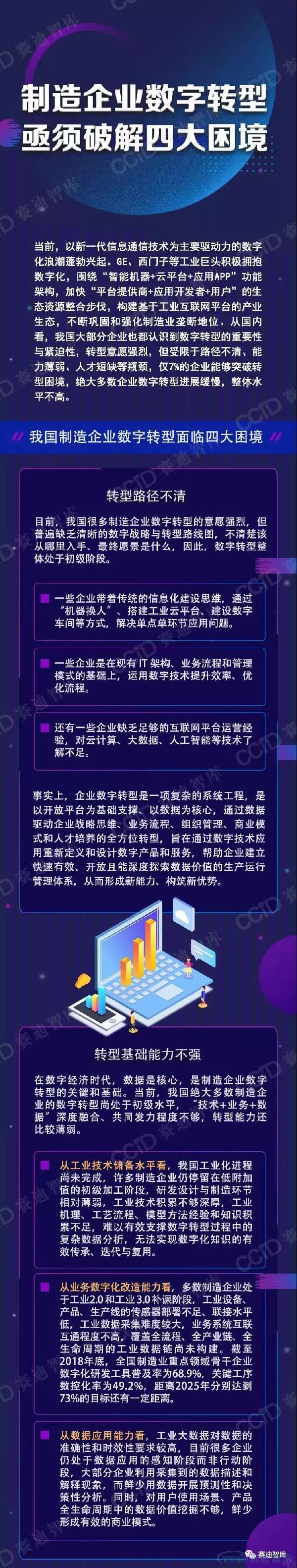 制造企业数字转型如何破局？