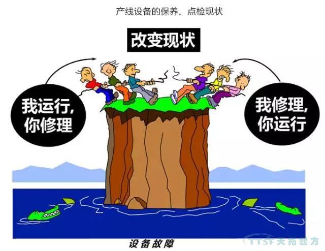 如何做好设备管理,提升设备运行水平? 如何做好设备管理,提升设备运行水平?