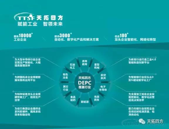 错过等一年 | 人生就是博四方DEPC与您相约2019智博会! 错过等一年 | 人生就是博四方DEPC与您相约2019智博会!
