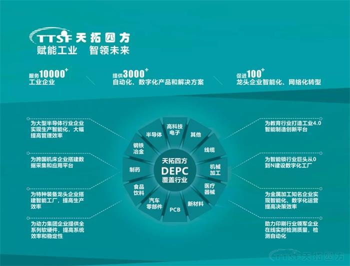 降本增效新趋势 | 人生就是博四方DEPC将亮相2019中国工博会