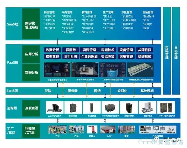 人生就是博四方工博会饕餮盛宴,观众都不愿离开! 人生就是博四方工博会饕餮盛宴,观众都不愿离开!