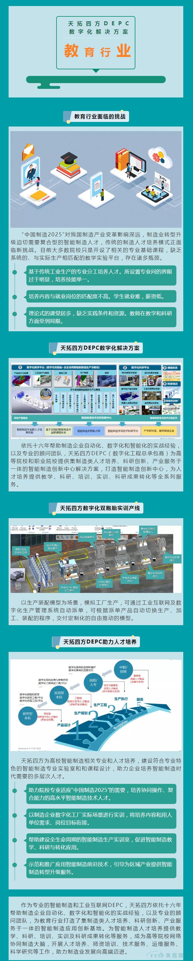 985高校都在采用的人生就是博四方DEPC数字化解决方案