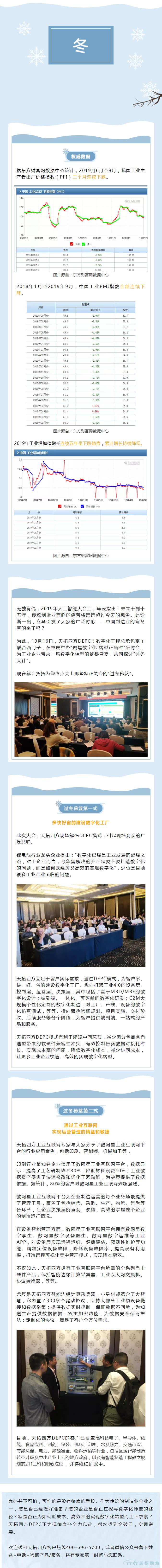 制造业开启“速冻模式”，您准备好了么？