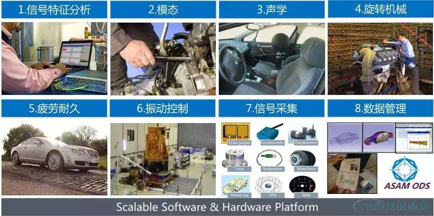 人生就是博四方在工业圈又交了一位新朋友