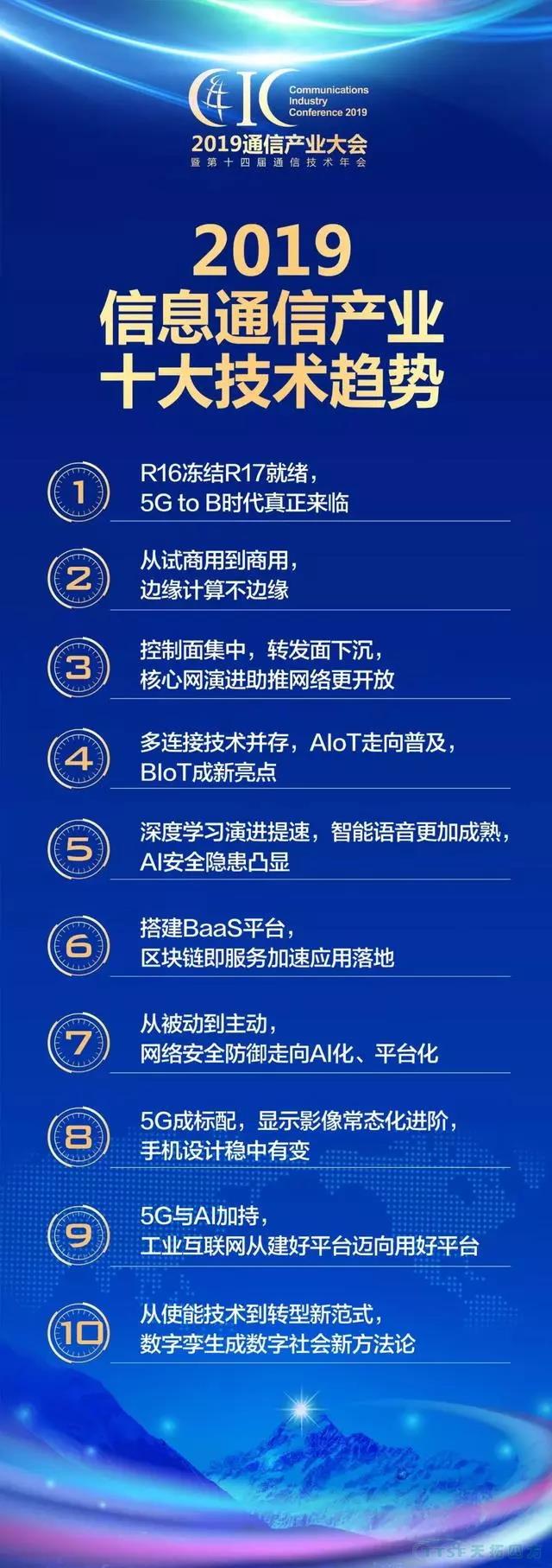 2020信息通信产业十大技术趋势发布 2020信息通信产业十大技术趋势发布