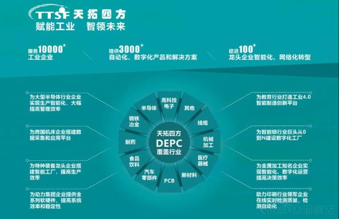 致敬不平凡的2019年 致敬不平凡的2019年