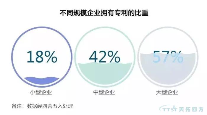 调查了近2000家企业,中国制造业近况究竟如何? 调查了近2000家企业,中国制造业近况究竟如何?