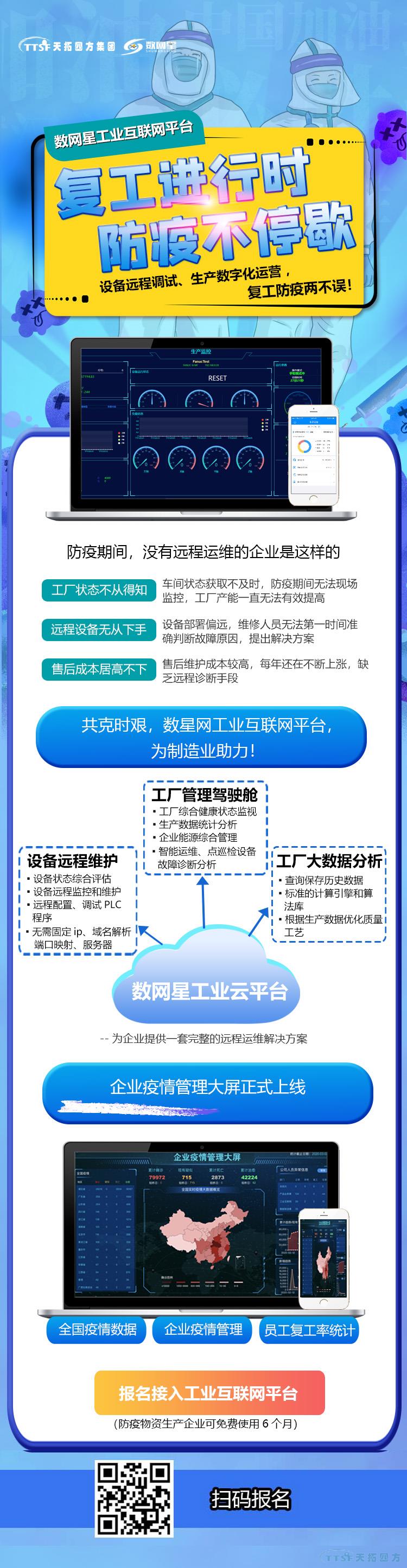 防疫当前 | 人生就是博四方数网星工业互联网平台助您快速复工复产