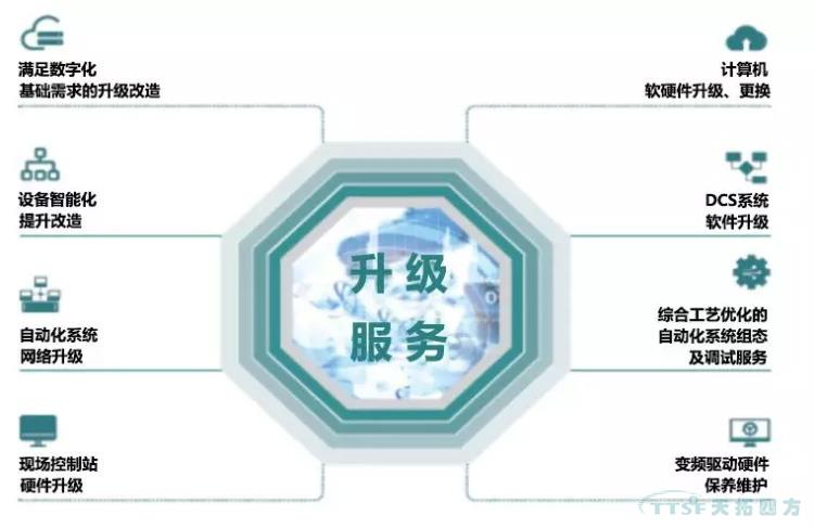 人生就是博四方与这位500强冶金企业朋友再携手 人生就是博四方与这位500强冶金企业朋友再携手