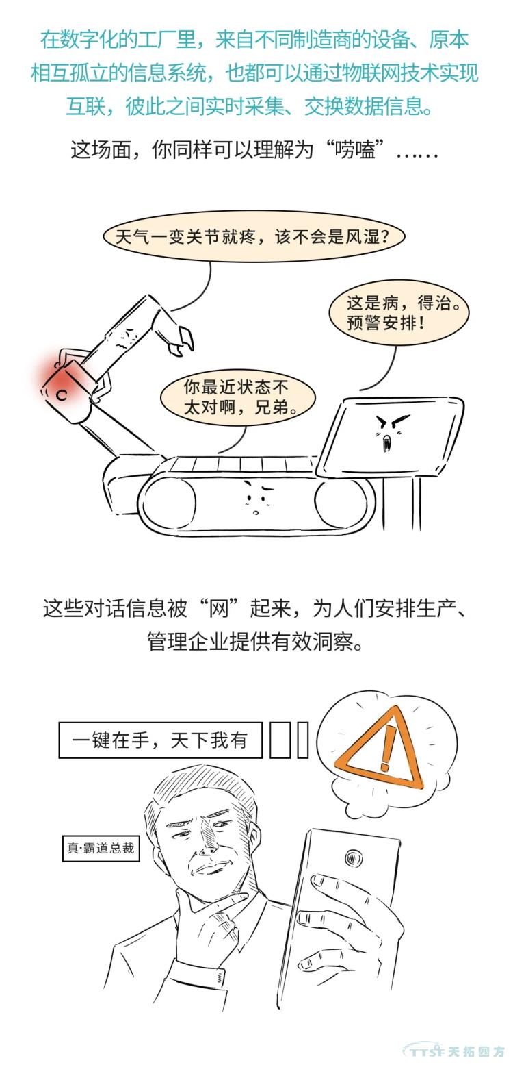 安排！一起开启这场物联网之旅