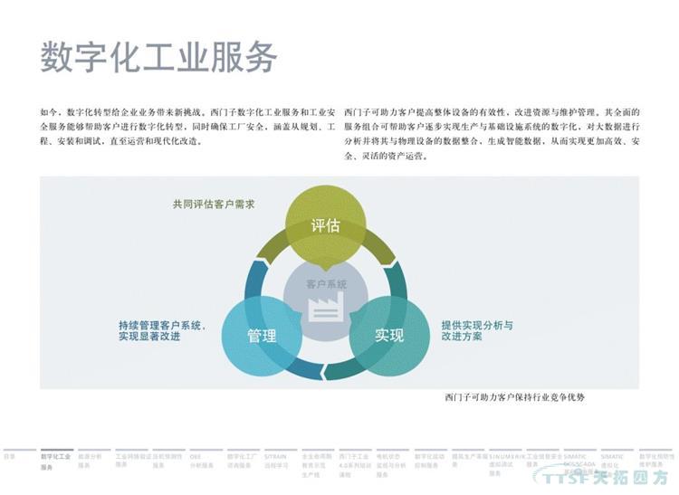 干货分享 | 134页官方PPT解读西门子数字化服务 干货分享 | 134页官方PPT解读西门子数字化服务