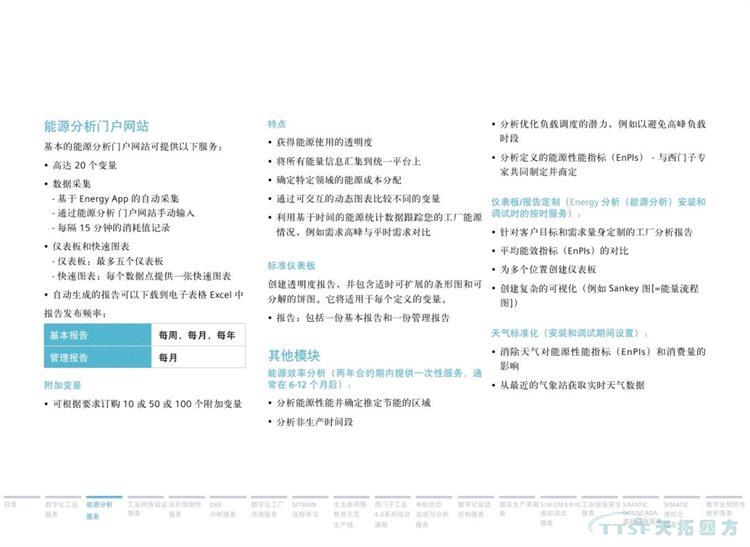 干货分享 | 134页官方PPT解读西门子数字化服务 干货分享 | 134页官方PPT解读西门子数字化服务