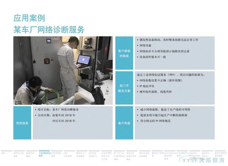 干货分享 | 134页官方PPT解读西门子数字化服务 干货分享 | 134页官方PPT解读西门子数字化服务