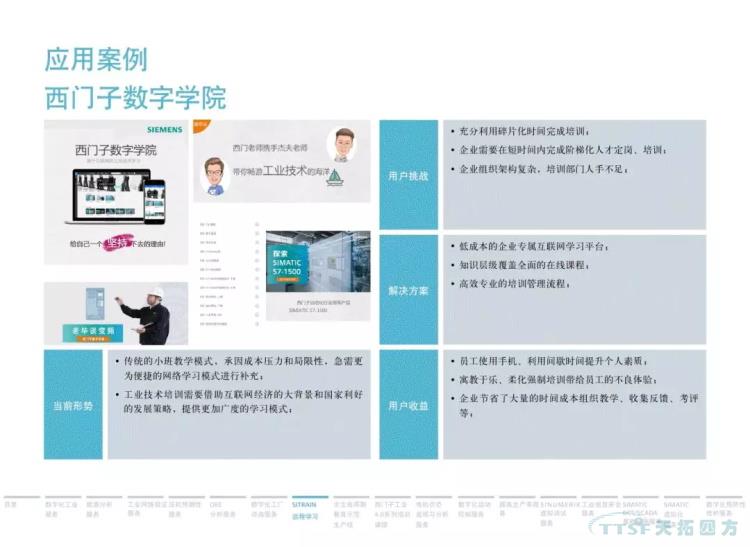 干货分享 | 134页官方PPT解读西门子数字化服务 干货分享 | 134页官方PPT解读西门子数字化服务