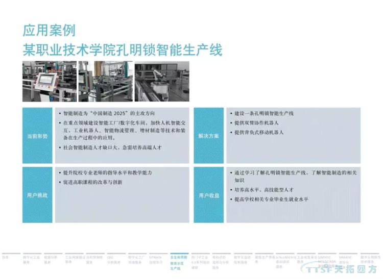 干货分享 | 134页官方PPT解读西门子数字化服务 干货分享 | 134页官方PPT解读西门子数字化服务