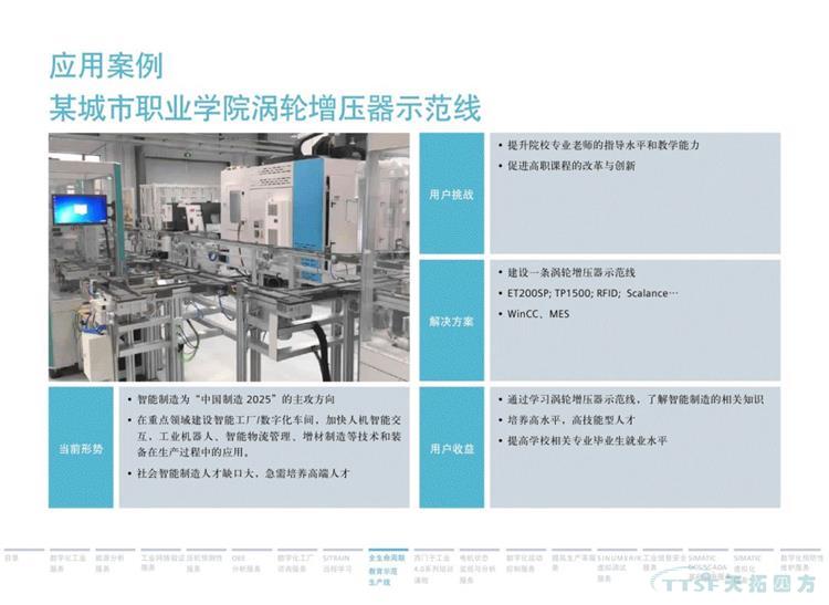干货分享 | 134页官方PPT解读西门子数字化服务 干货分享 | 134页官方PPT解读西门子数字化服务