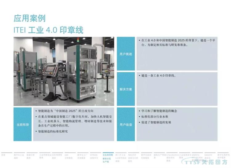 干货分享 | 134页官方PPT解读西门子数字化服务 干货分享 | 134页官方PPT解读西门子数字化服务